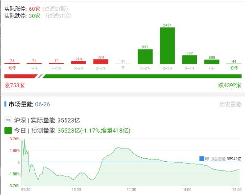 20260626 复盘

是不是被暴击到了，看对了然后没做对，或者没做到完美，这