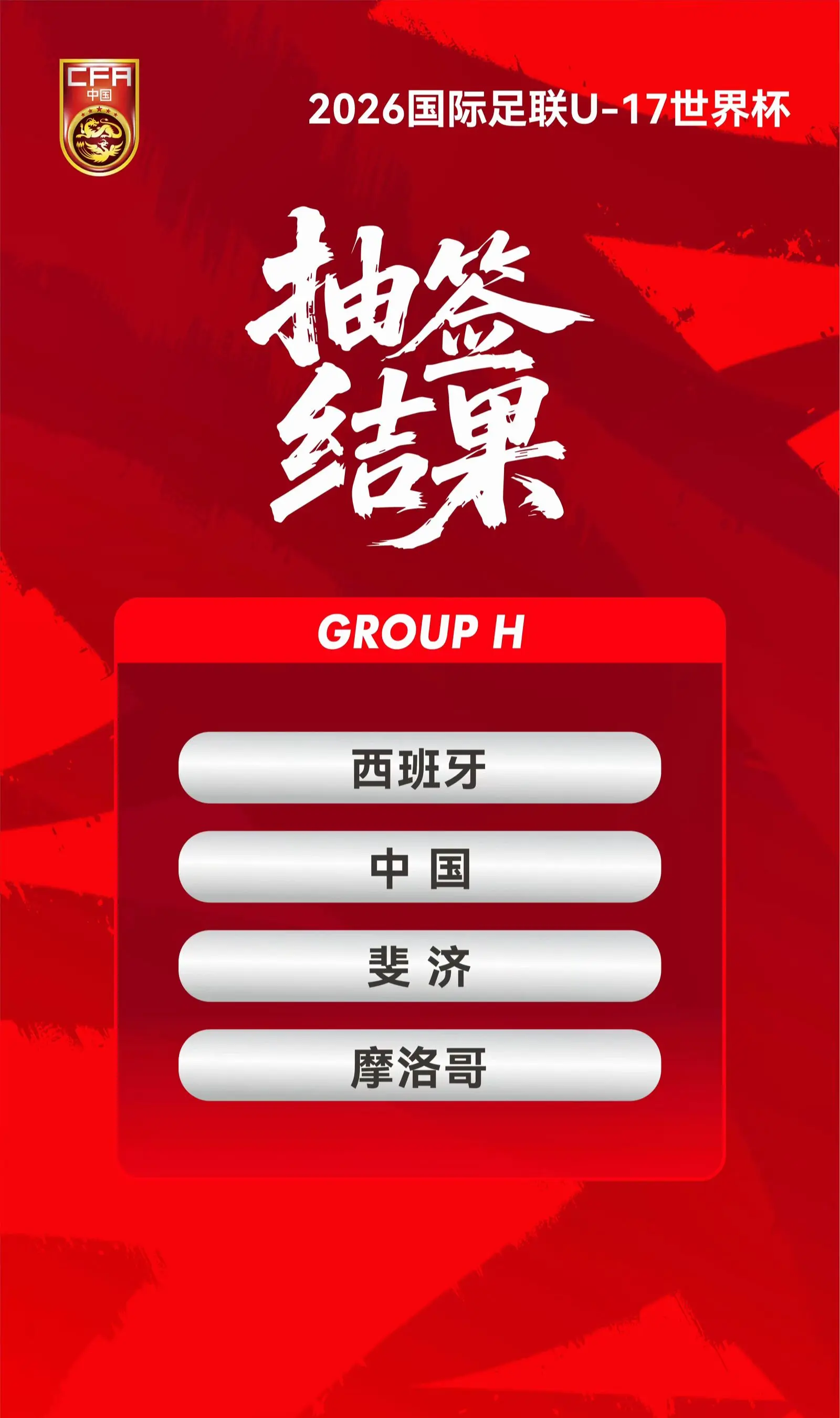我评论了 的作品： 2026卡塔尔 抽签仪式在苏黎世举行，48支队伍分...