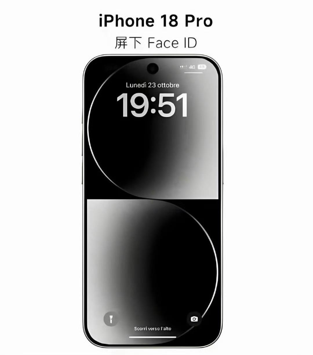 iPhone18系列确认测试屏下FaceID说真的，真整屏下FaceID的话，刘