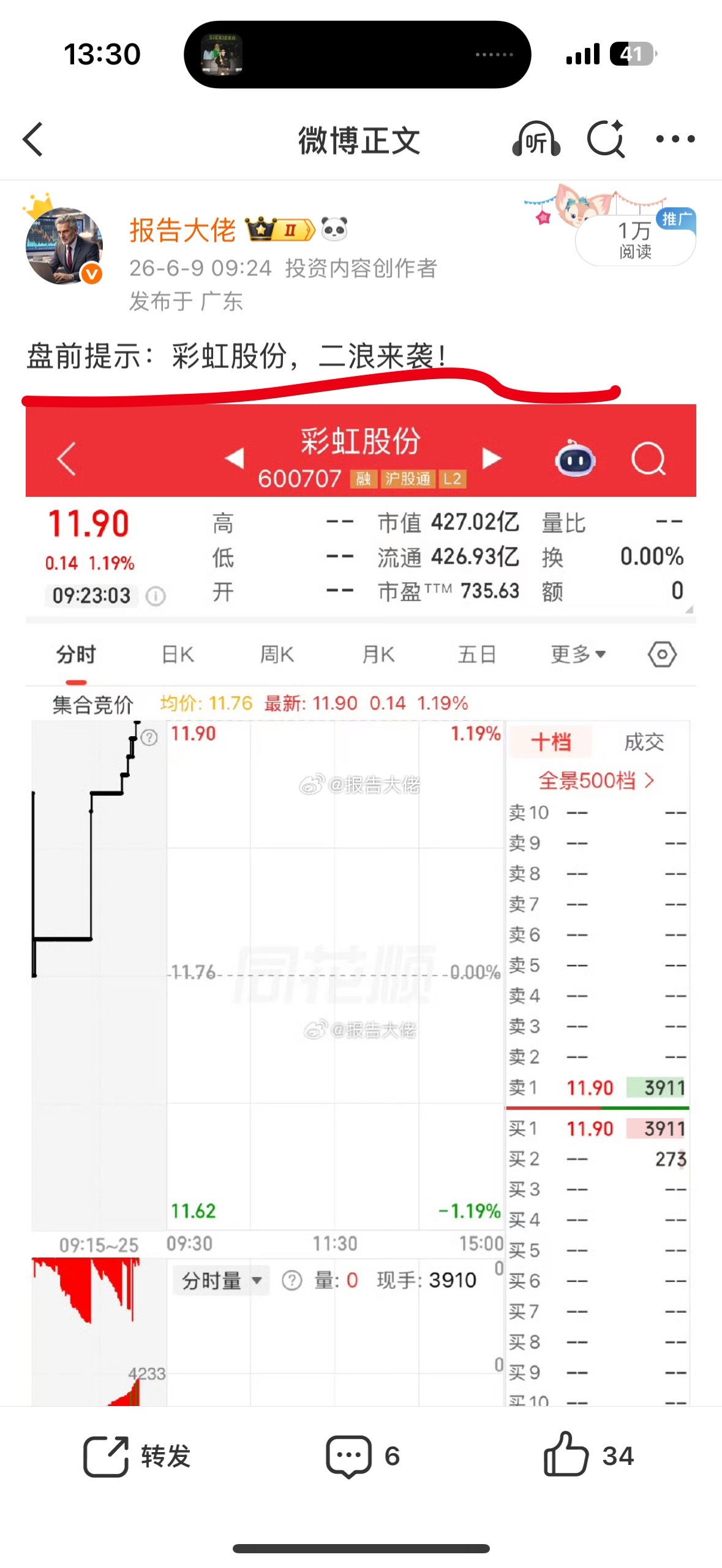 彩虹明天应该有溢价吧 