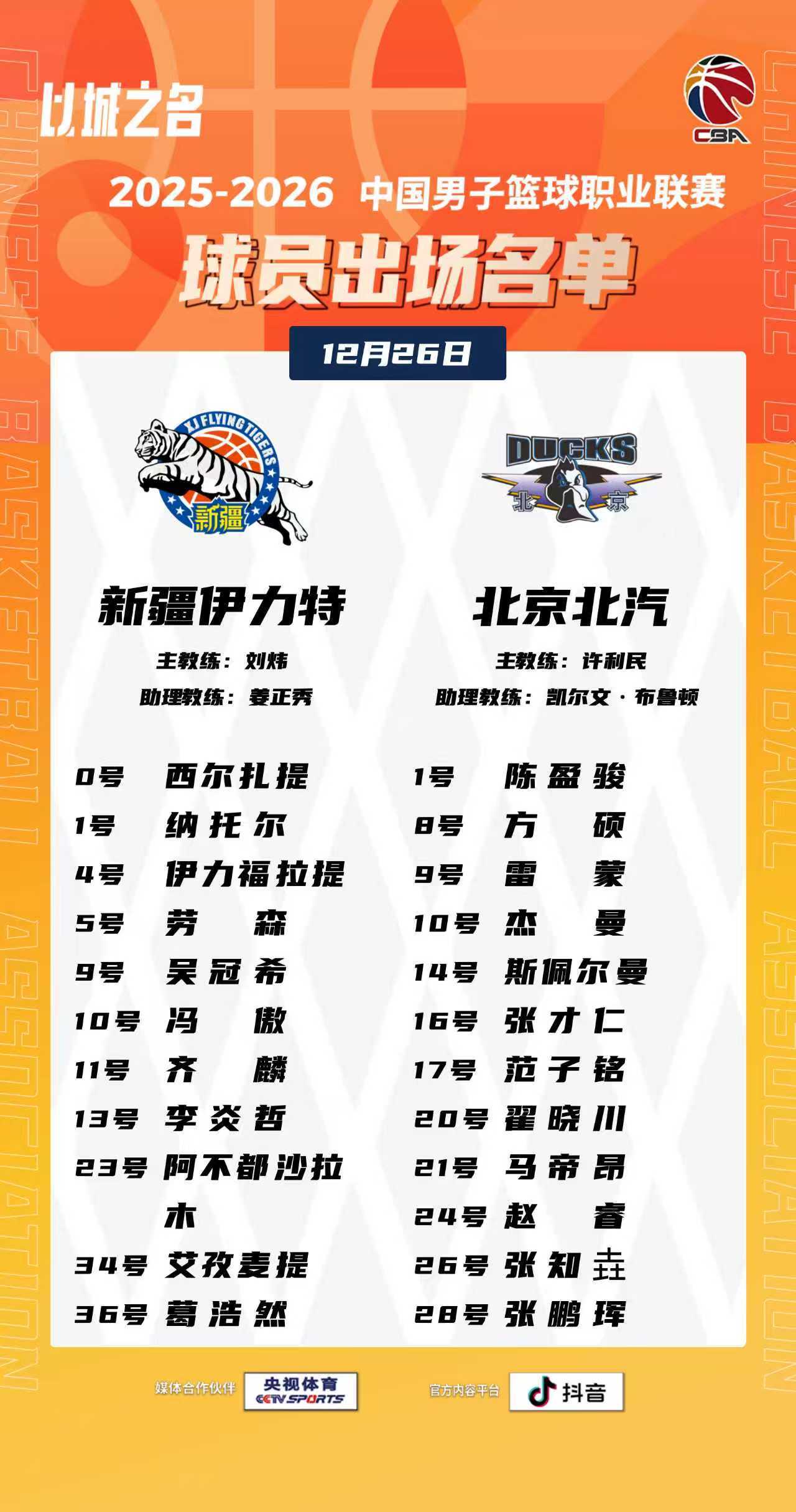 💙比赛日•京疆客场赛前名单张知垚和张鹏珲进入名单，周琦和小曾不打（注：由于联赛