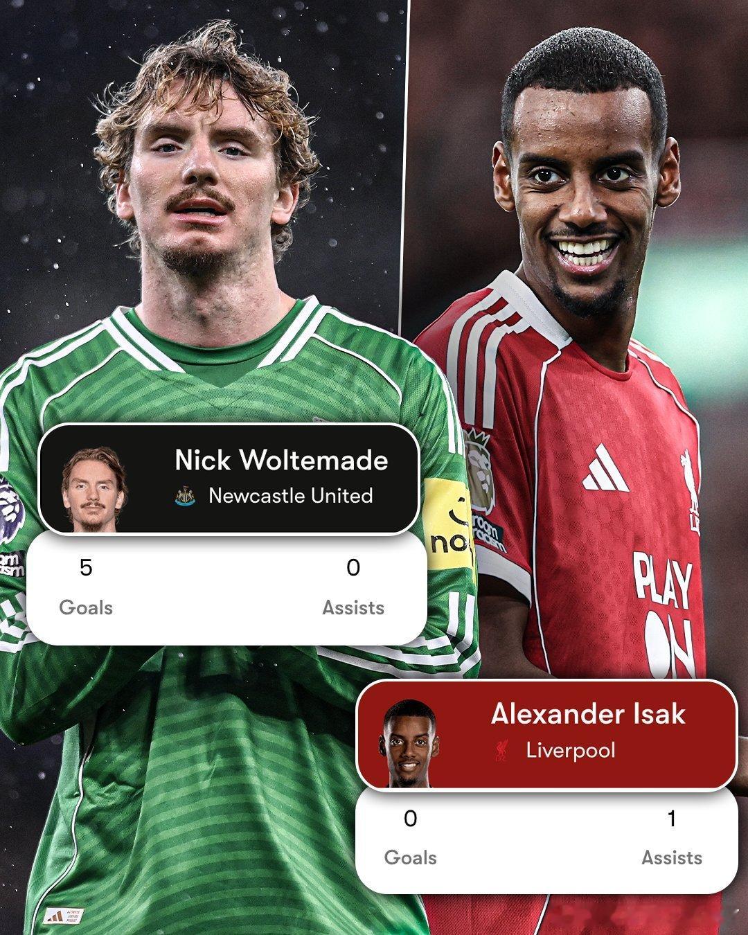 伊萨克和替代者沃尔特马德的对比 