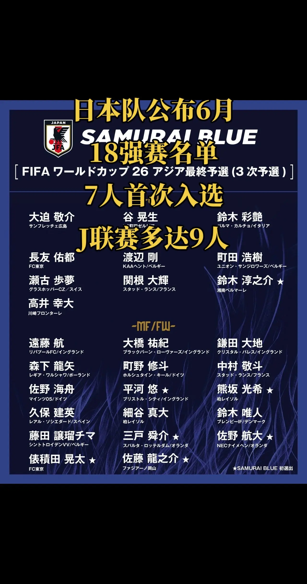 日本公布6月18强赛27人名单，远藤航、久保建英领衔，三笘薫、伊东纯也...