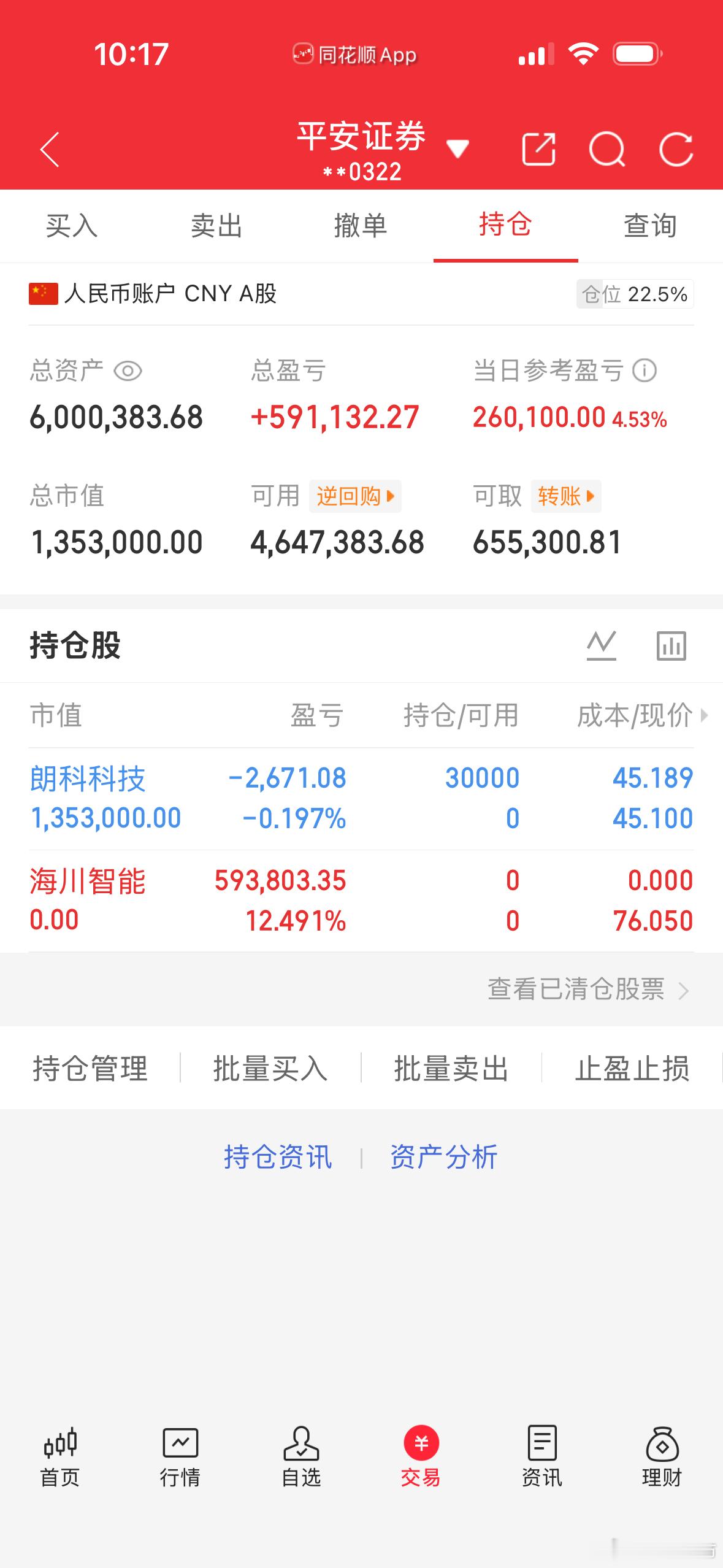 海川智能已出 朗科科技已进 收到请回复 谨记：切勿盲目跟风 