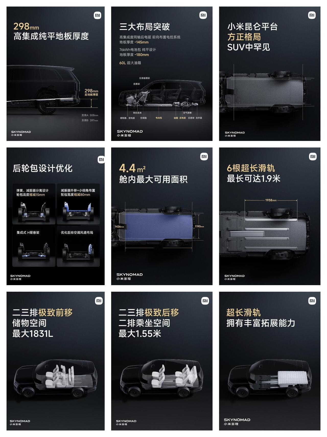 看了小米澎程系列技术发布会，其实主要的还是这个昆仑平台。

纯平地板、超长滑轨、