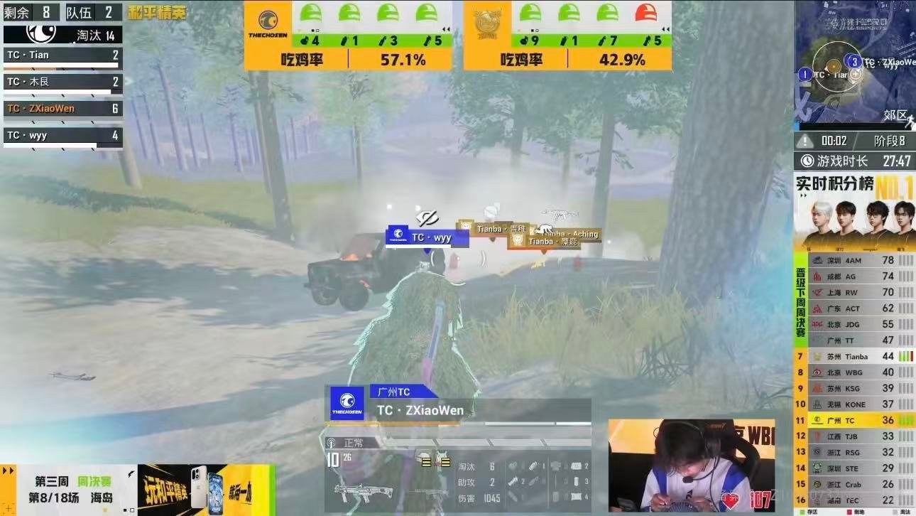 TC单局18淘汰吃鸡PEL周决征途再启淘汰数拉满，胜利到手！TC单局18淘汰吃鸡