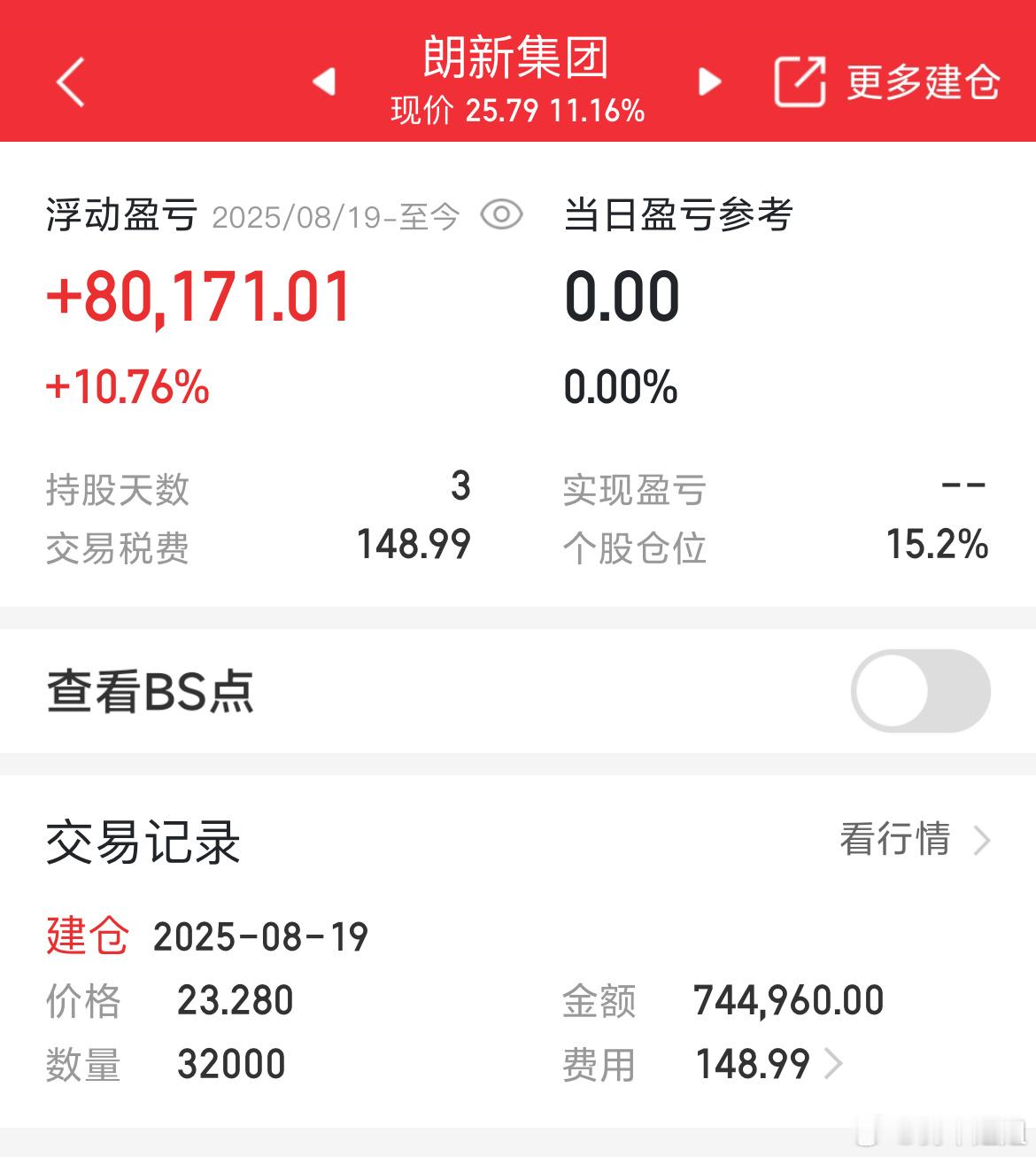 又可大吃肉了 ​​​