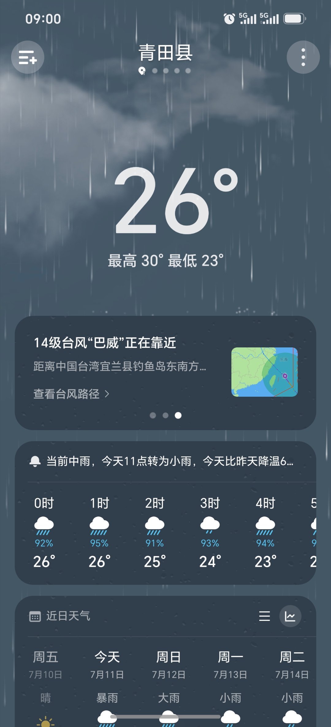 巴威再度增强现在雨势开始下大了。夜间有大暴雨 