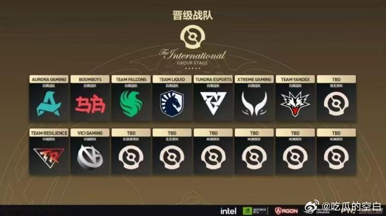 TR和VG战队杀出重围成功晋级！Ti 2026三支中国队确定vg败者组翻盘晋级t