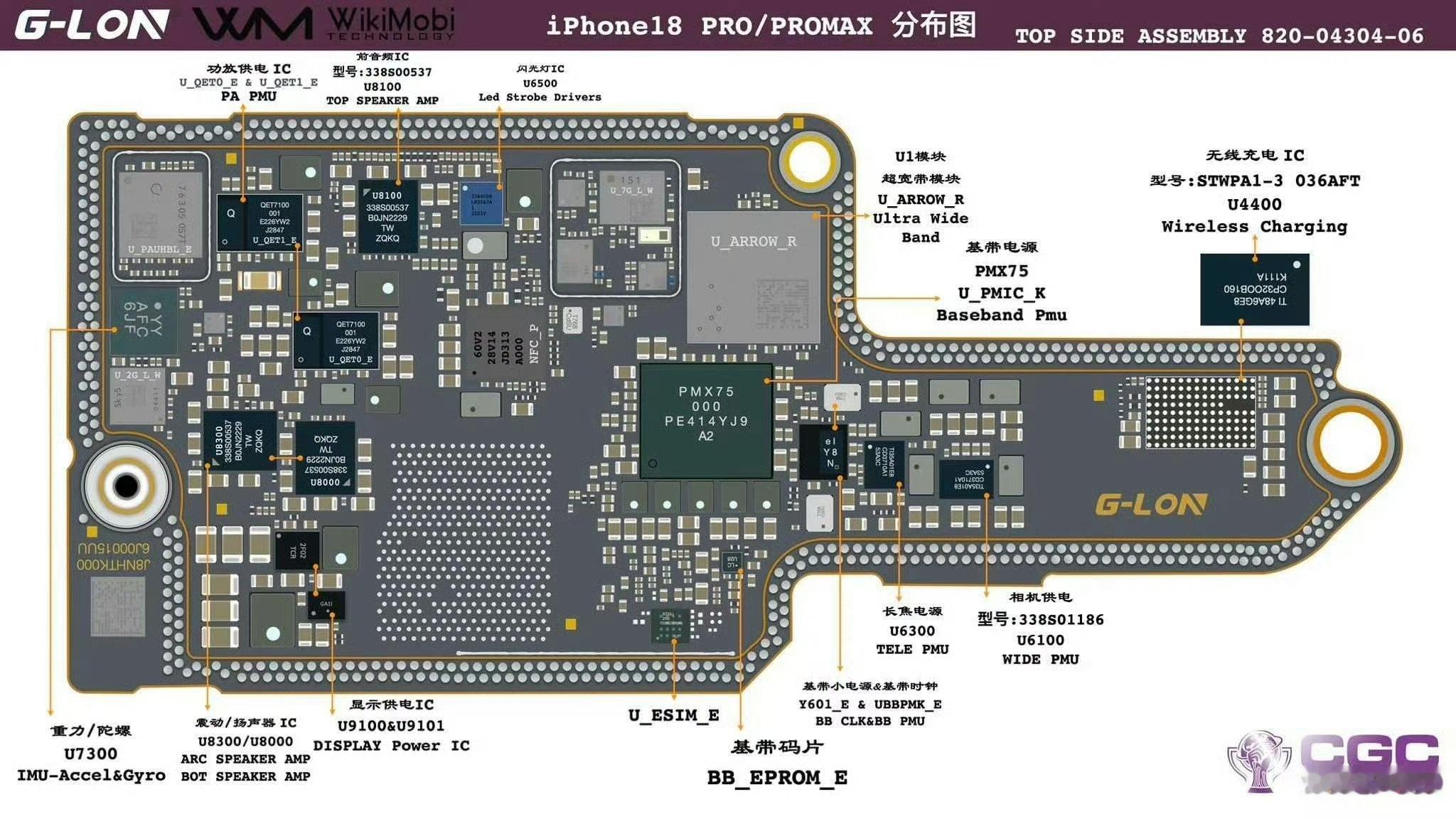 iPhone18Pro主板再曝光作为苹果首款2nm工艺SoC，A20 Pro封装