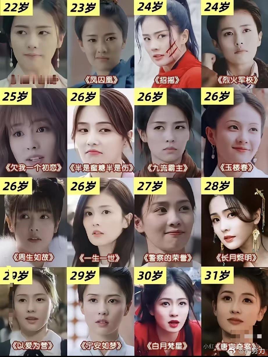 白鹿到期不续约，有这3个原因，①飞收入直接翻倍！以往拍戏、代言收益要和公司高额分