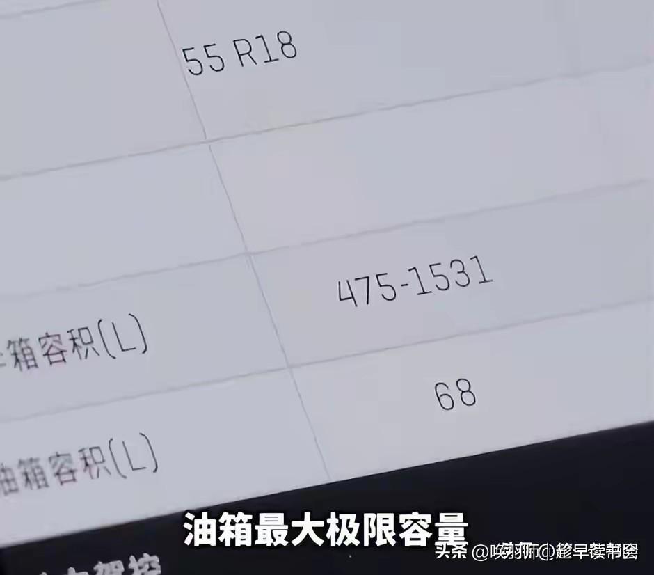 2026.1.15，上海一位车主68升油箱加出73.5升油的事件引发关注。这背后