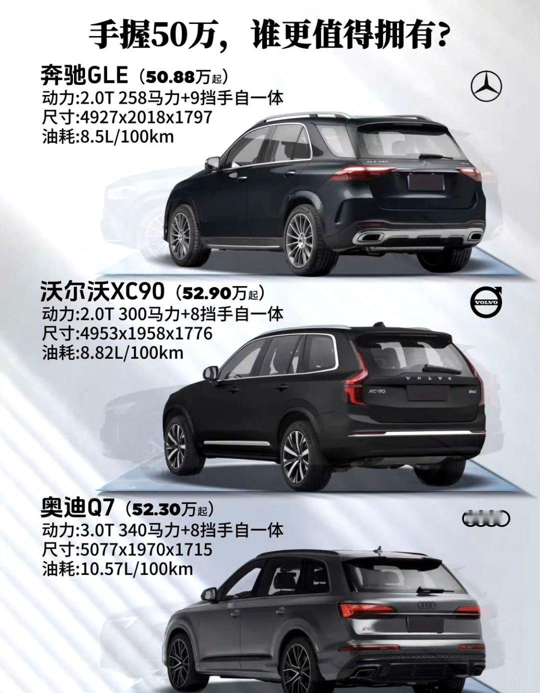 GLEQ7都已经降到50万的水平了，这实际就是以前的G、LC和Q5的价格，你们觉