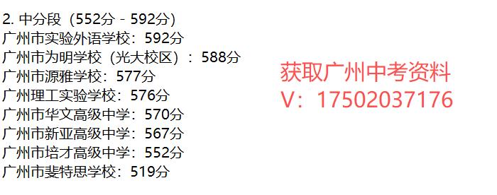 2026年广州中考第四梯度线是592分，在这个分数线的民办高中是广州市实验外语学