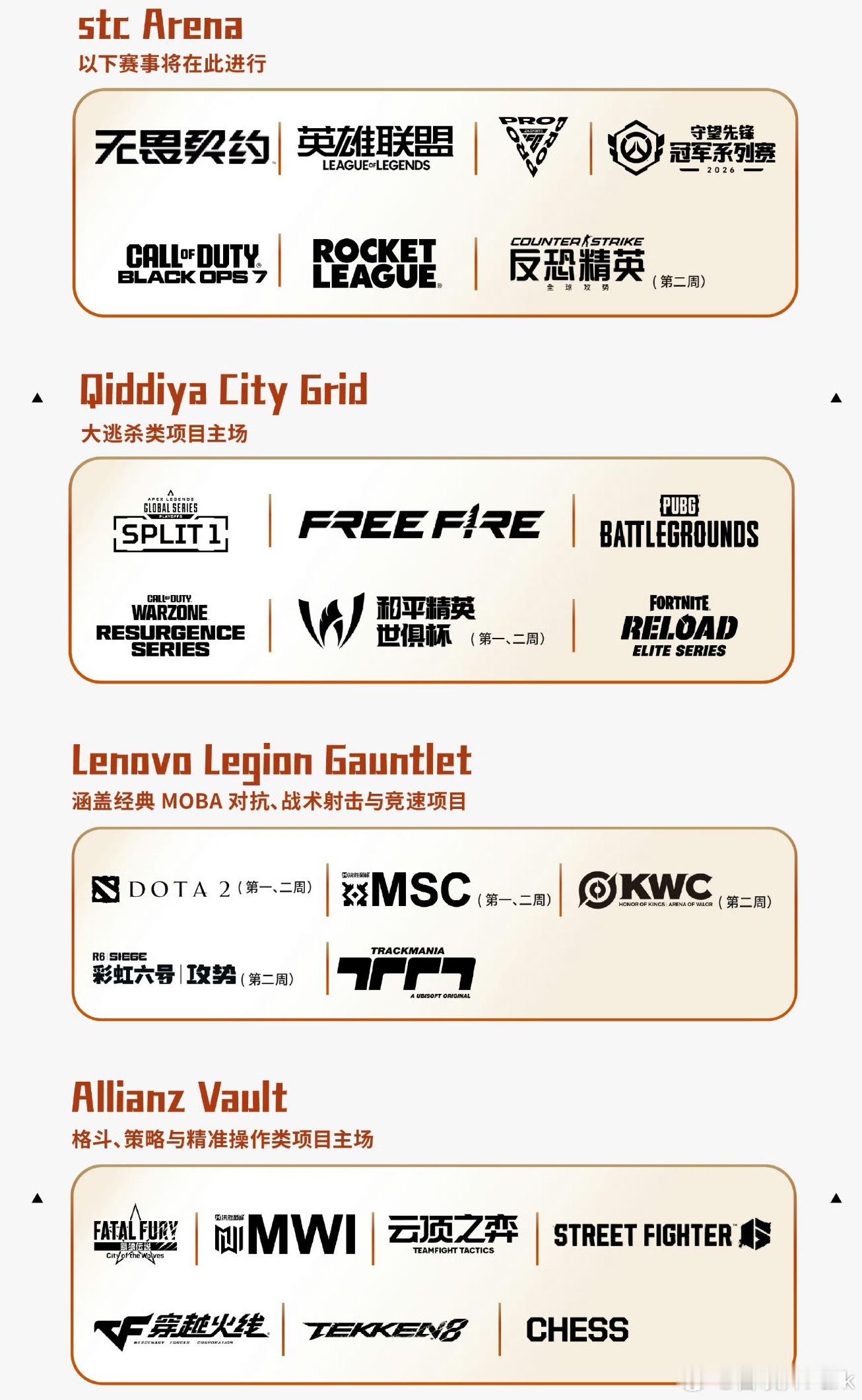 Msi这两场看着都是3比0，EWC也来了，今年有24家CN电竞俱乐部参赛，去年整