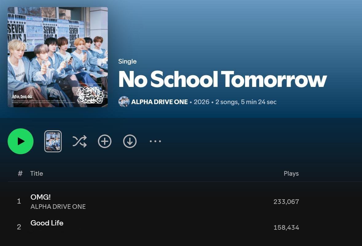 ALD1『OMG!』Spotify首日未过滤流媒：233,067打破自身歌曲首日