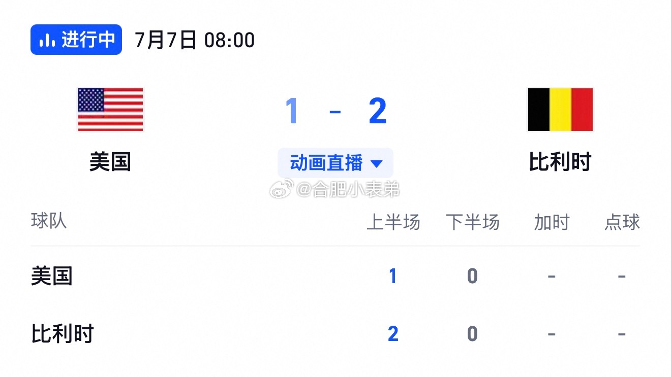 美国vs比利时美国暂时1-2落后比利时，但东道主buff实在无解！红牌停赛都能缓