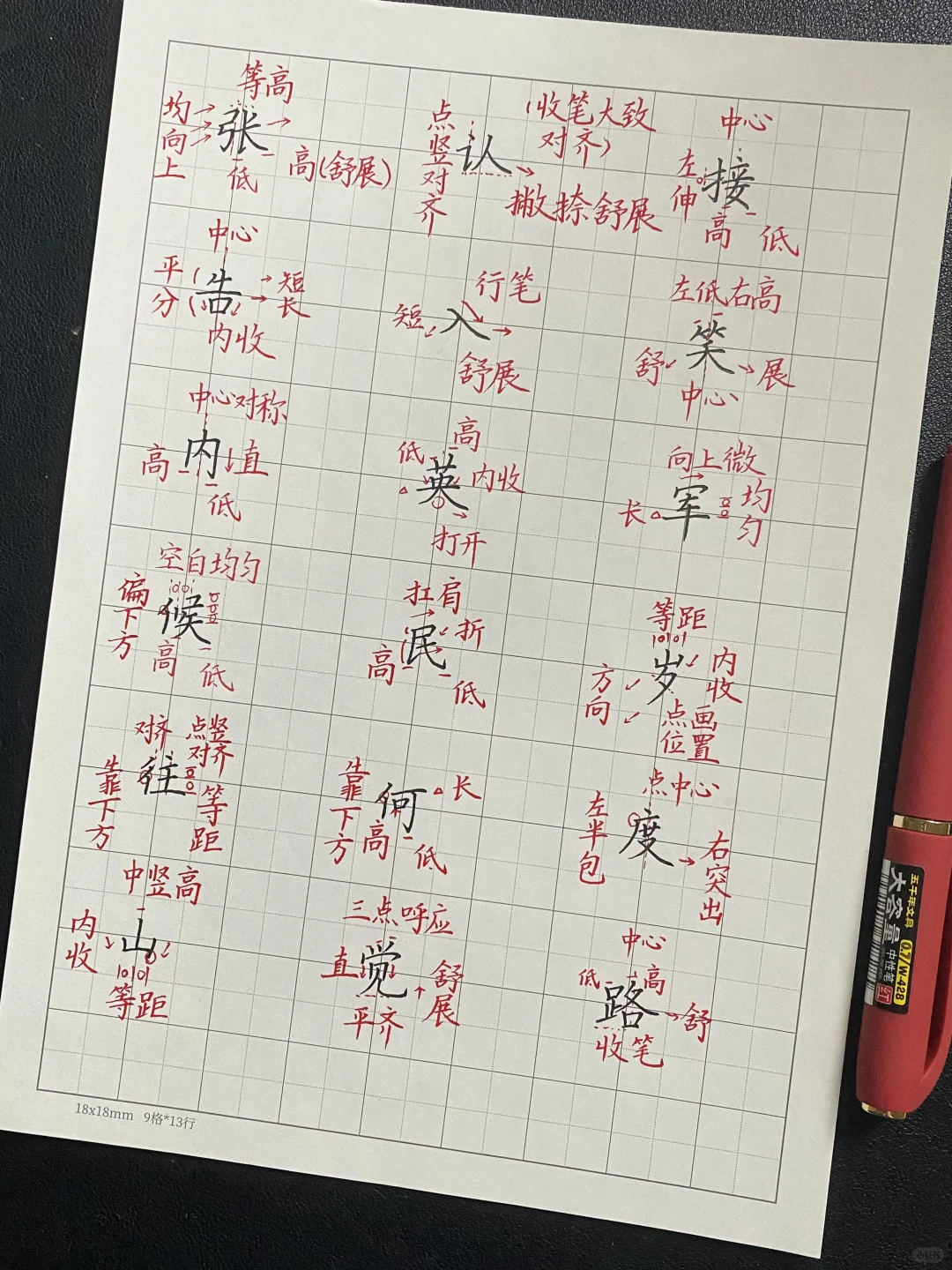常见1000字例字解析