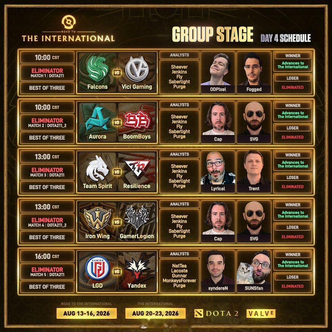 今天每个中国队都是生死战了dota2ti15DOTA2