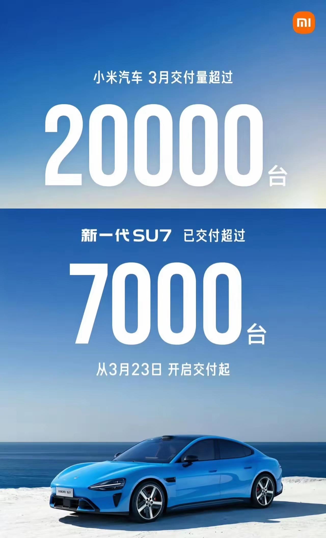 新能源车企亮出3月销量！2026年3月新能源汽车品牌交付数据来了！
零跑卖出50