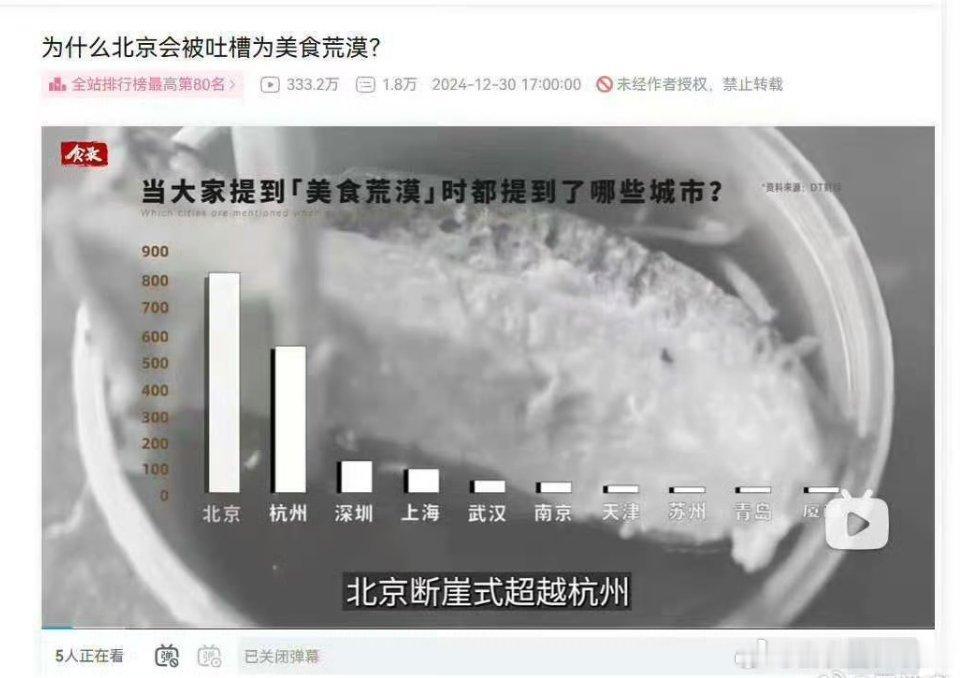 最美食荒漠的城市是？ 