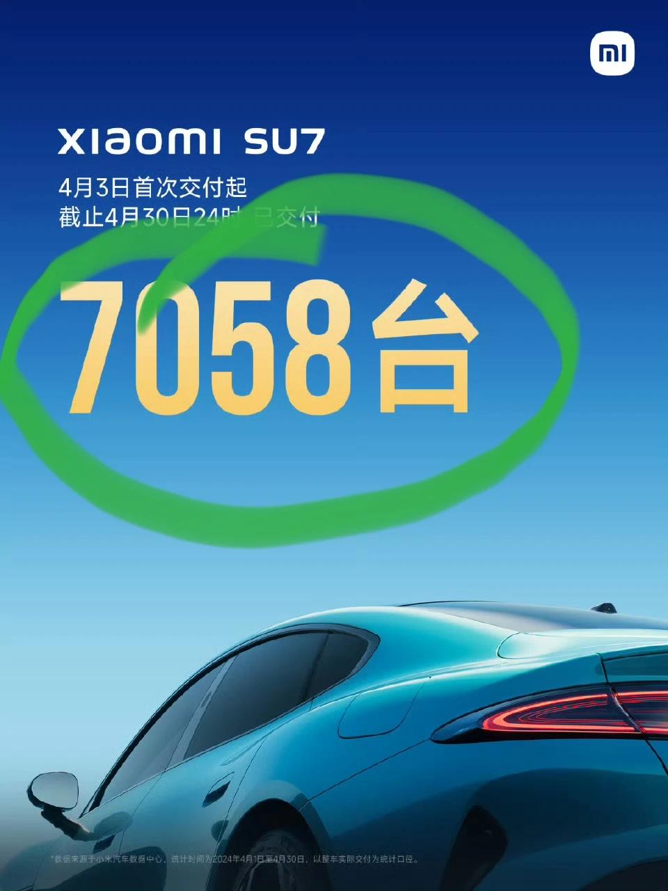 恐怖如斯！小米SU7上市一个月，销量刹不住“车”，直接创下多个记录，看来打败小米