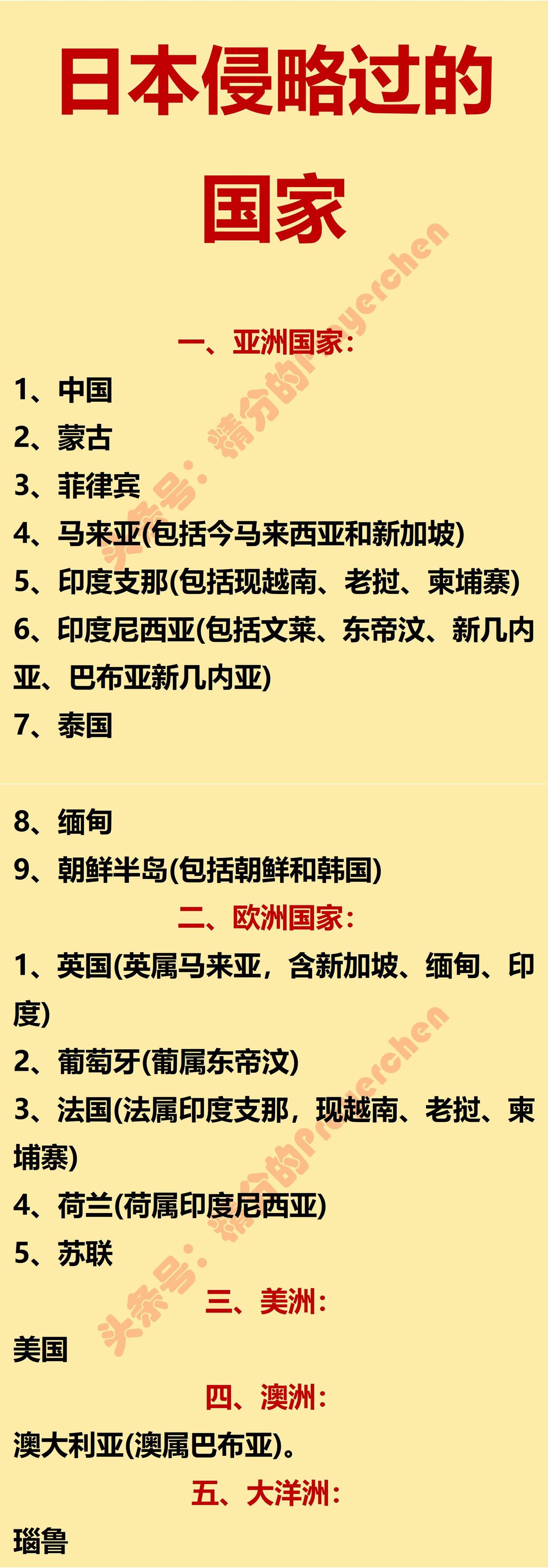 日本在二战时期进攻的一些小国，是为了刷战绩吗？

一个妄图称霸亚洲，征服世界的帝