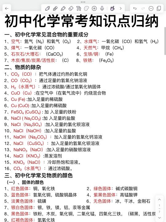 保底90分！初中化学必背知识点！逆袭必备！
