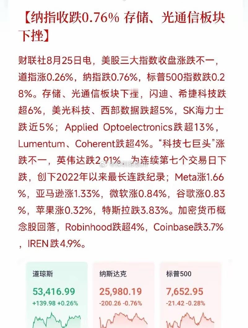 凌晨4点，美股收盘，一条消息弹出来，让市场从算力硬件和存储芯片的轮动里抬起头不是