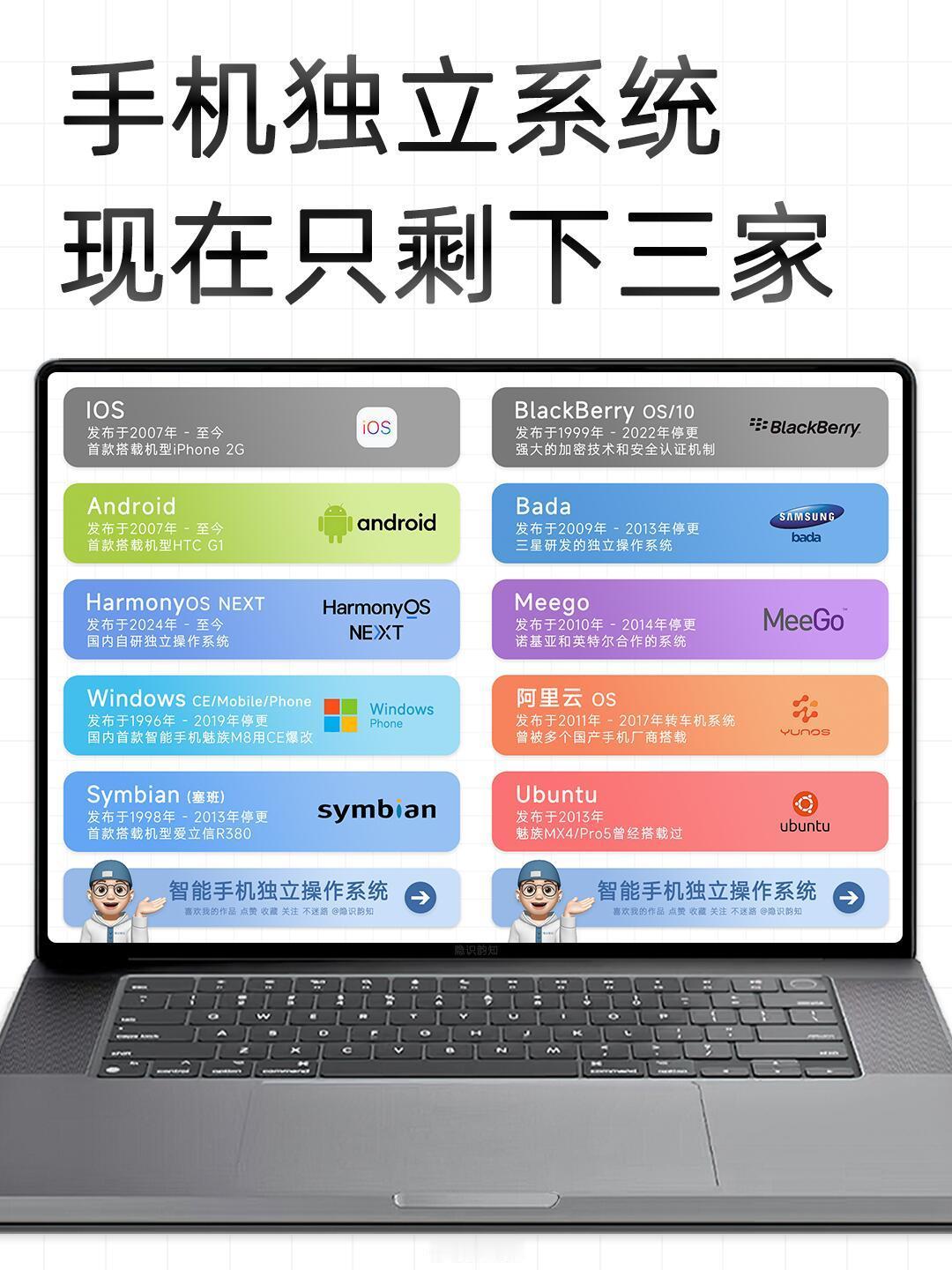 智能手机十大独立操作系统，大多数系统都是Linux内核开发，鸿蒙NEXT发布之后