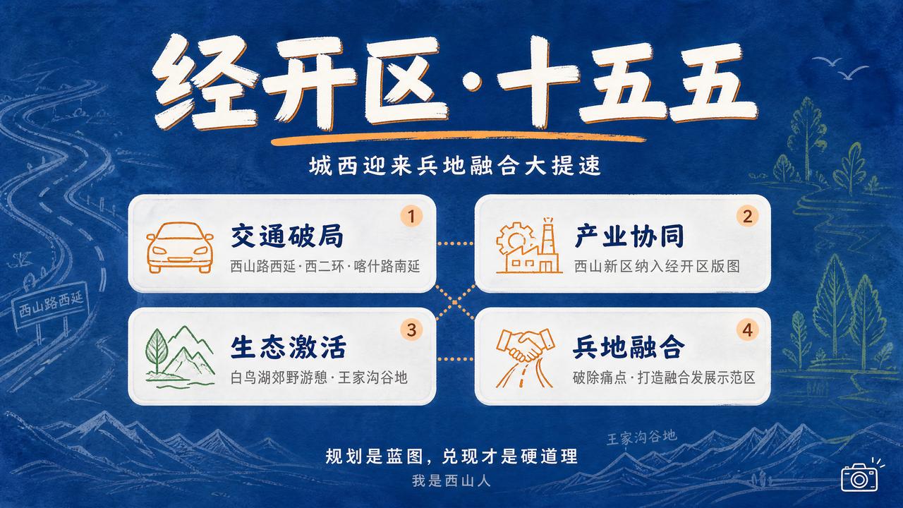经开区“十五五”规划出炉！城西交通、产业、生态全面提速，兵地融合迎来制度性突破