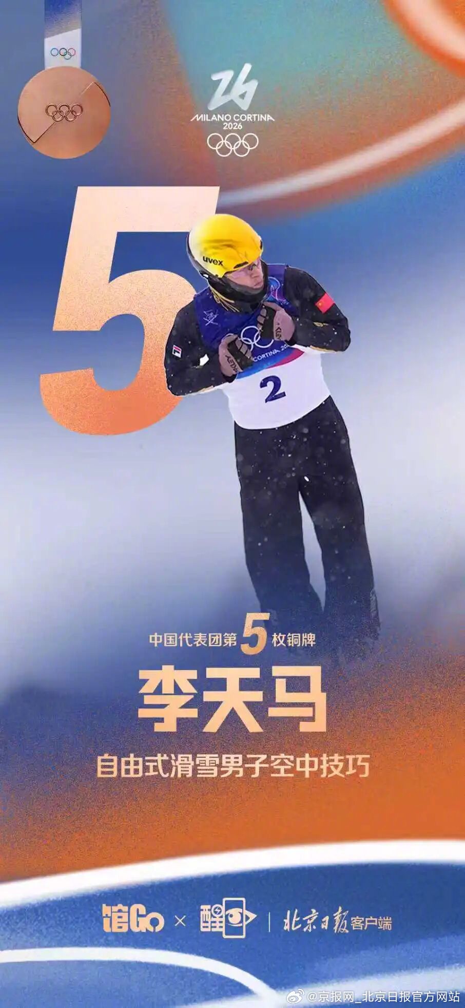 【祝贺！#徐梦桃王心迪金牌夫妻档# #李天马摘铜#】2月20日晚，在自由式滑雪男