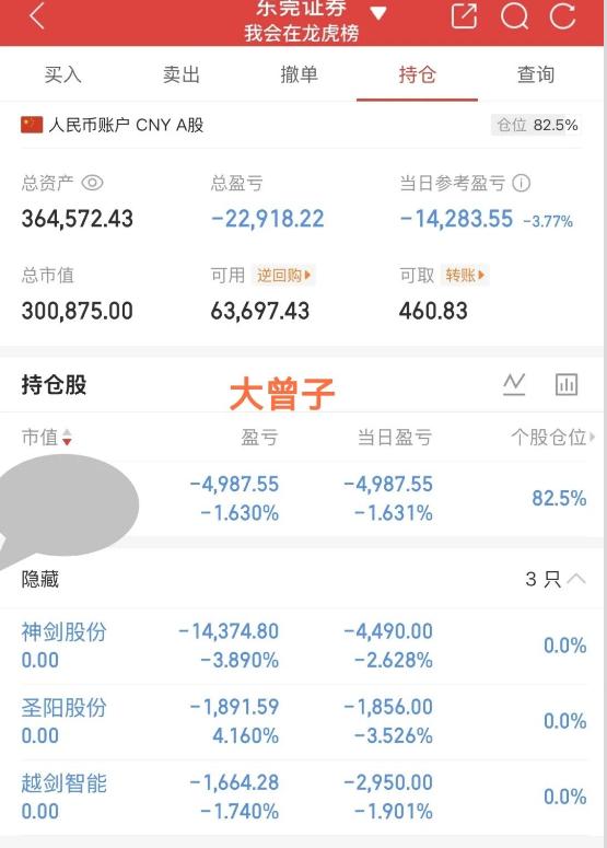 大曾子又去螳螂了？今天一面两吃，今天亏1.4W，这么好的行情，将近上百家涨停，大