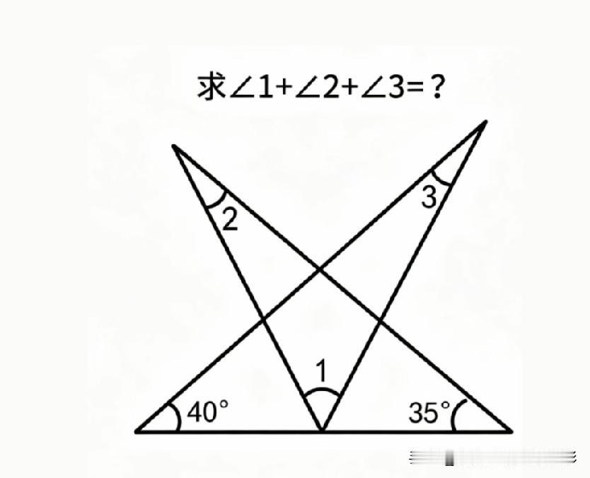 这道飞镖模型几何题，已知两个底角，你能算出∠1+∠2+∠3的和吗？掌握对顶三角形