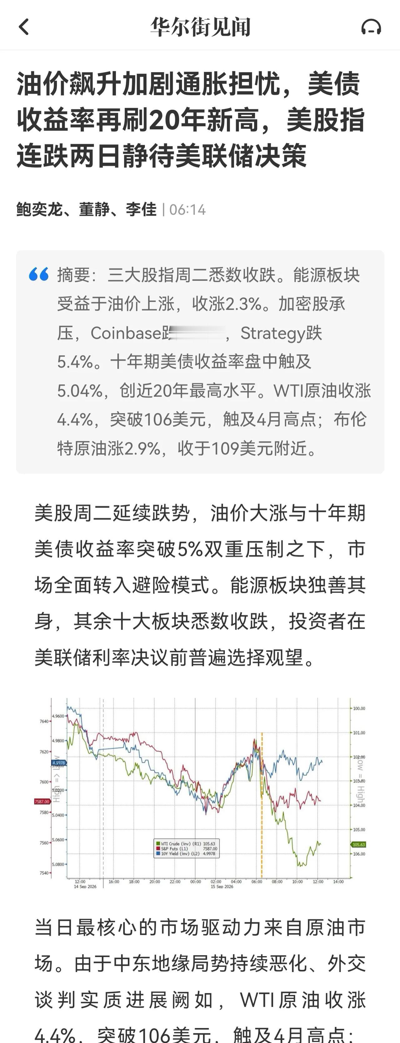 今天晚上美联储加息，所以记错了今天才是加息前的最后一个抄底日[灵光一闪]同志们，