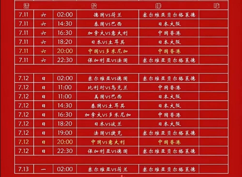 中国女排将凭“实力积分”排名，晋级VNL澳门总决赛！


2026年VNL女排联