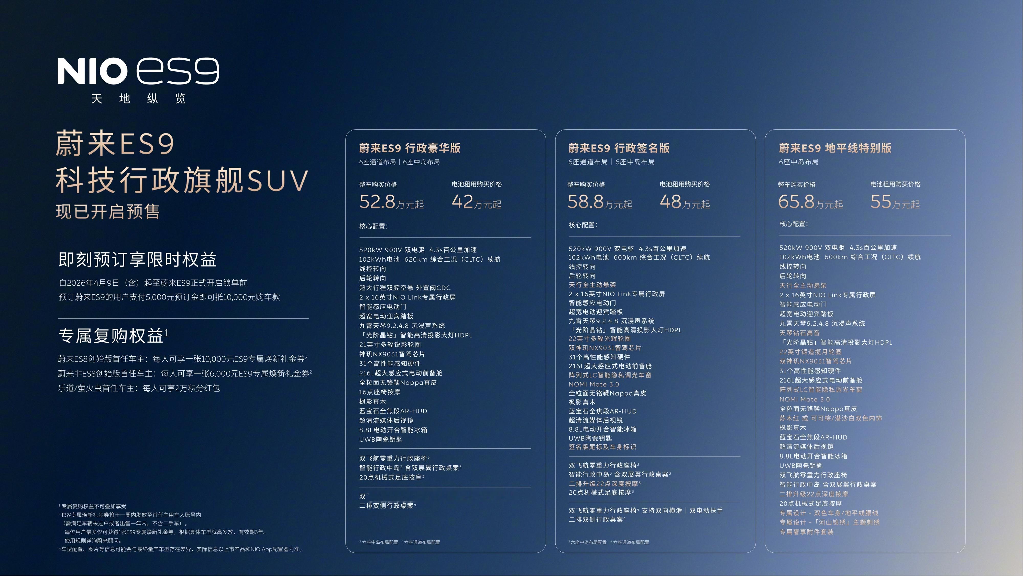 蔚来 ES9 今晚上市！评论区猜价格，价格最接近的送参考预售价：ES9 的整车购