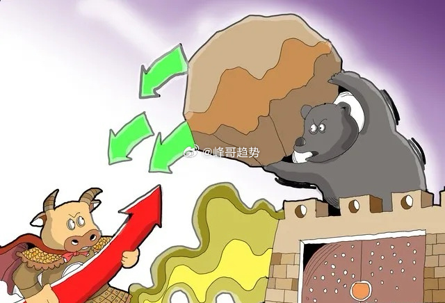 今晚夜色繁星点点，周二a股晚上复盘，今天a股缩量2.4万亿如期反弹中阳上涨，就在