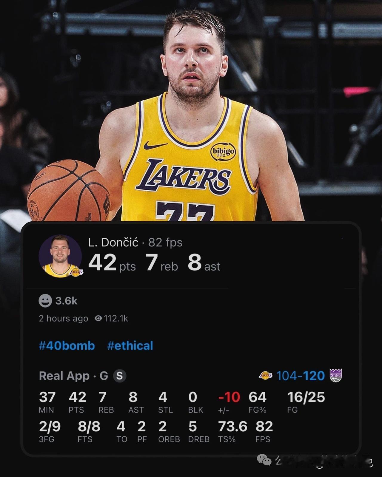 输得彻底！湖人不敌西部倒数第二国王！

全场结束，湖人112-124输给背靠背西