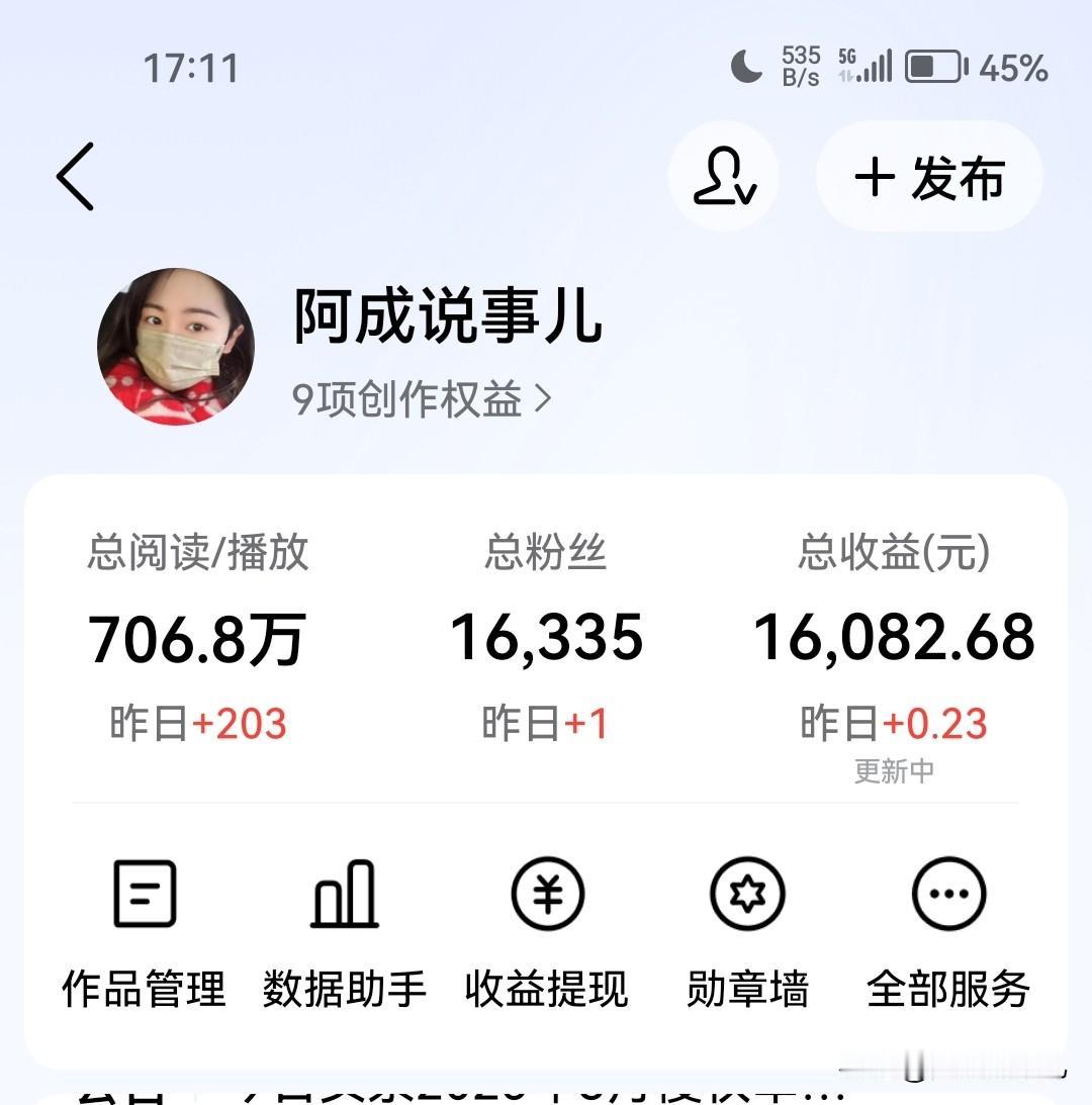 陪伴头条5年了，总阅读量706万，总粉丝16300人，总收益16000元。感恩平