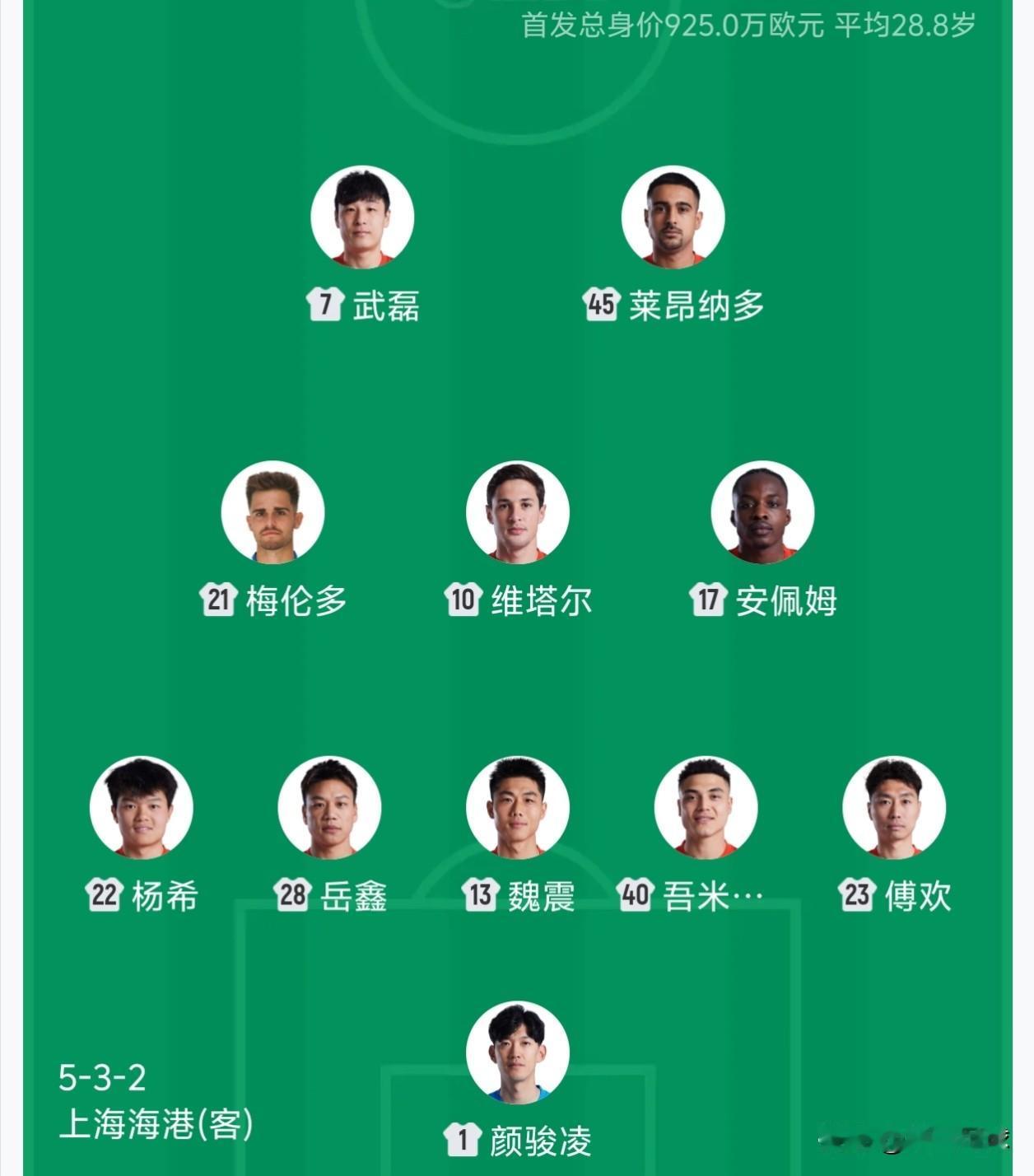 今晚武汉三镇VS上海海港首发出炉，让人意外的是武磊居然进入了上海海港首发，由于年