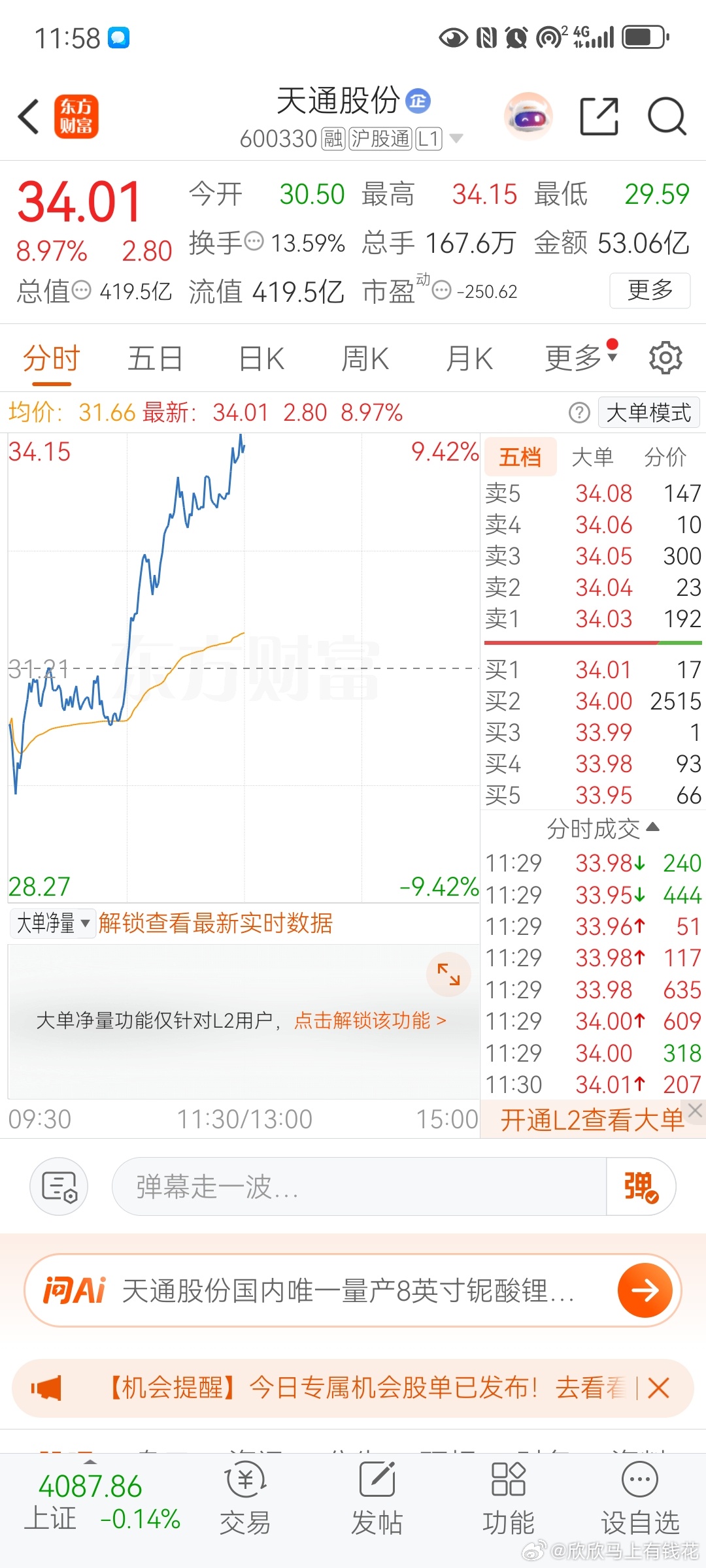 🎉止盈喜报🎉福利个股天通股份、电连技术全部达标止盈啦！恭喜跟上操作、低位补仓