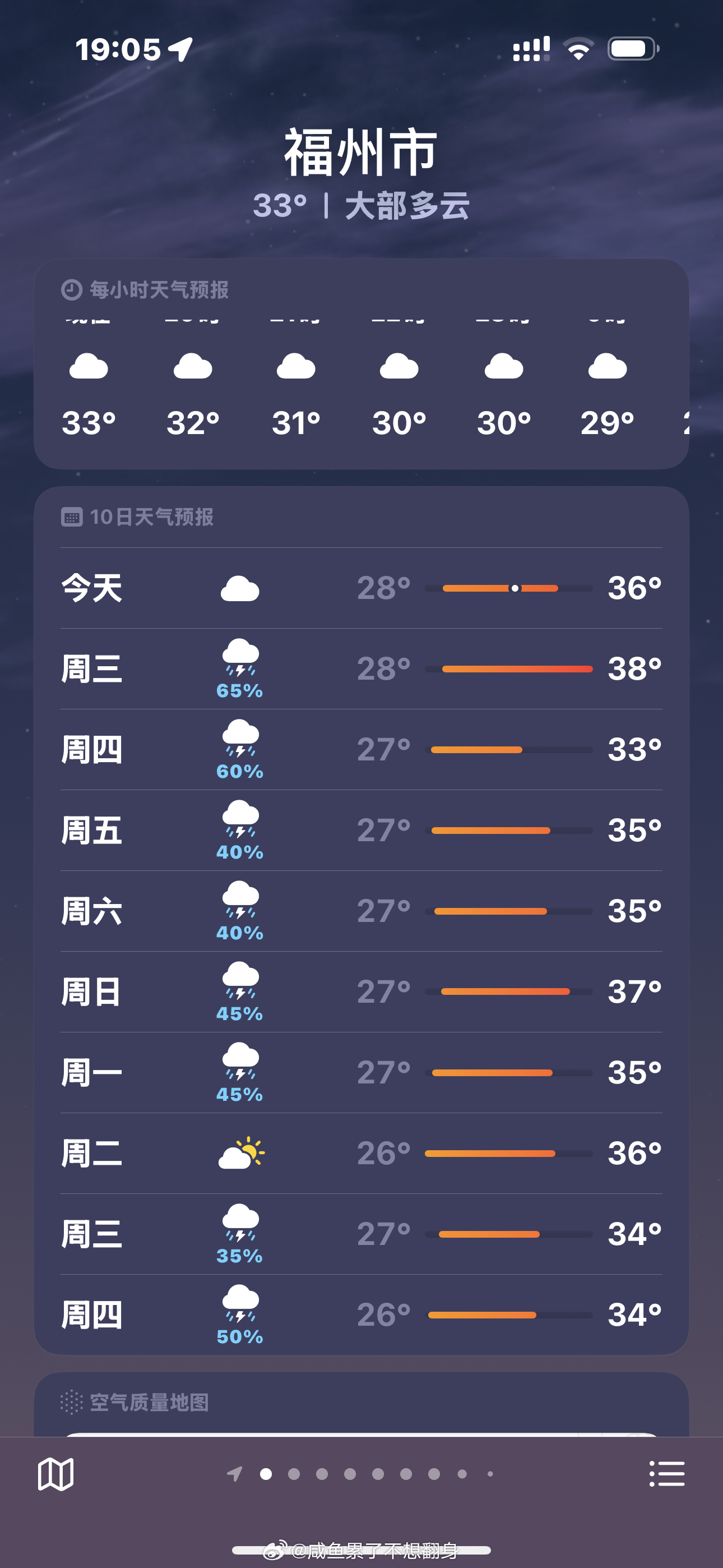各个服装店都开始卖毛衣了 俺们福州还在35度➕啊啊啊啊啊啊啊啊啊我要过秋天！！！