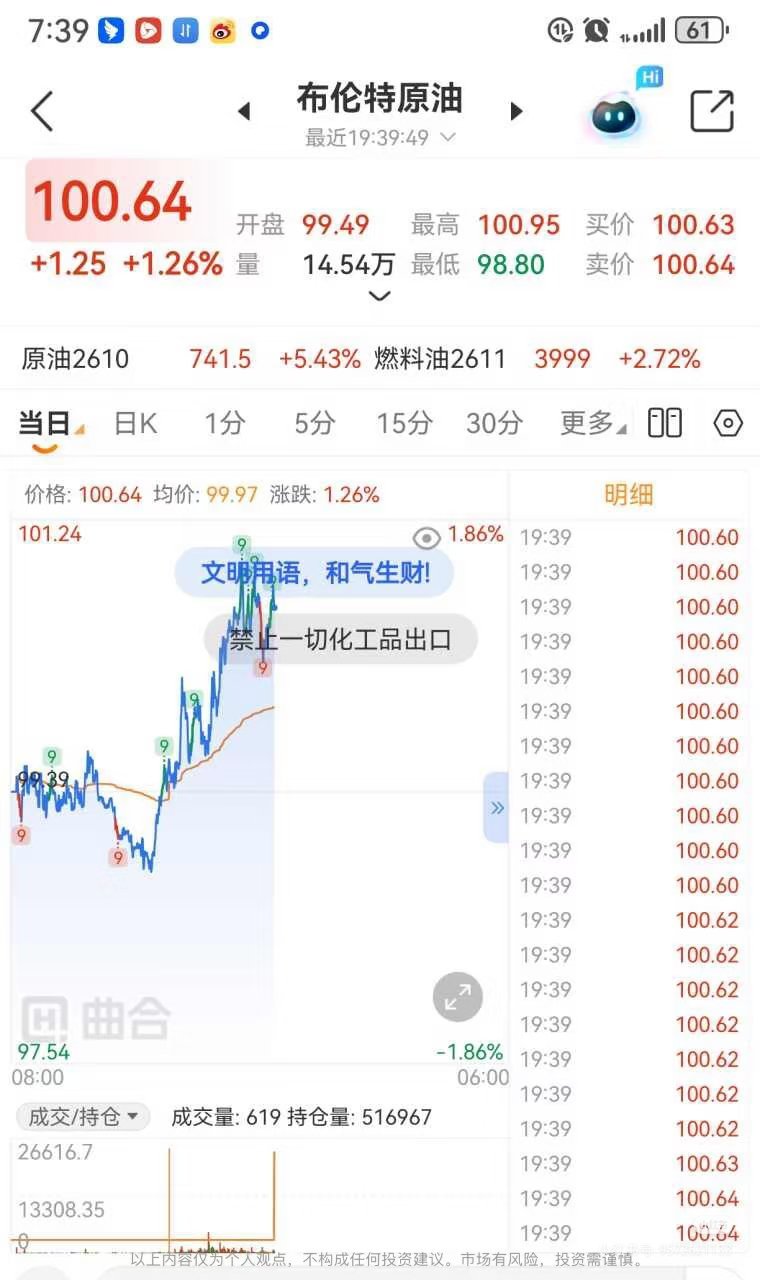 油价破百了，还好手里有点货 刚看到原油价格冲上 100 美元了，听说还可能继续涨