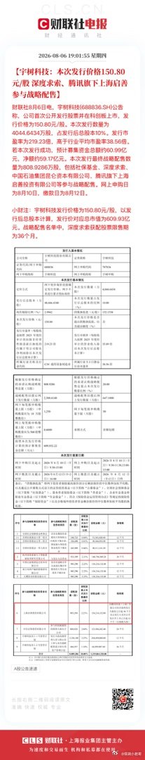 【宇树科技：本次发行价格150.80元/股 深度求索、腾讯旗下上海启善参与战略配