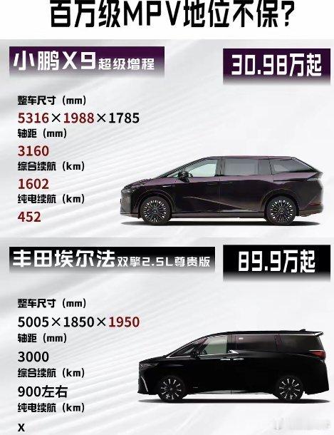 百万级MPV地位不保？30 万的小鹏 X9超级增程，硬刚 90 万的埃尔法！空间
