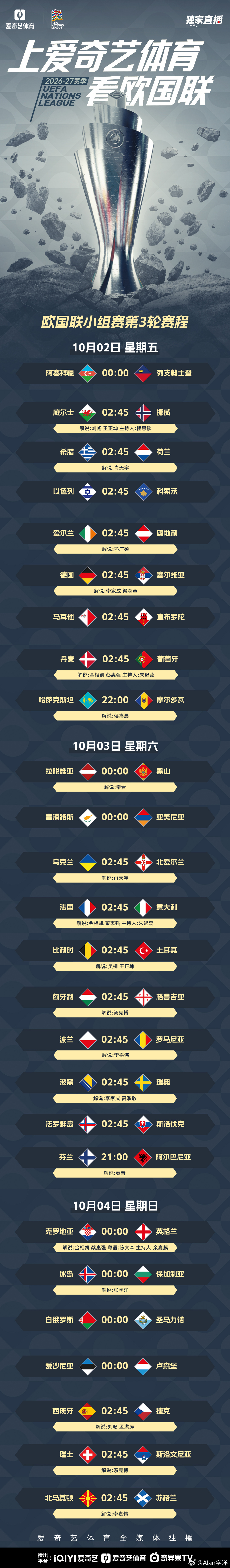十一假期欧国联继续！上看欧国联赛事！上爱奇艺体育看欧国联爱奇艺体育全媒体独播欧国