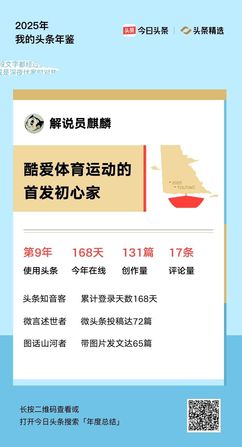 重磅上线！我的年度鉴定结果是“酷爱体育运动的首发初心家”，你的结果又是什么？快来