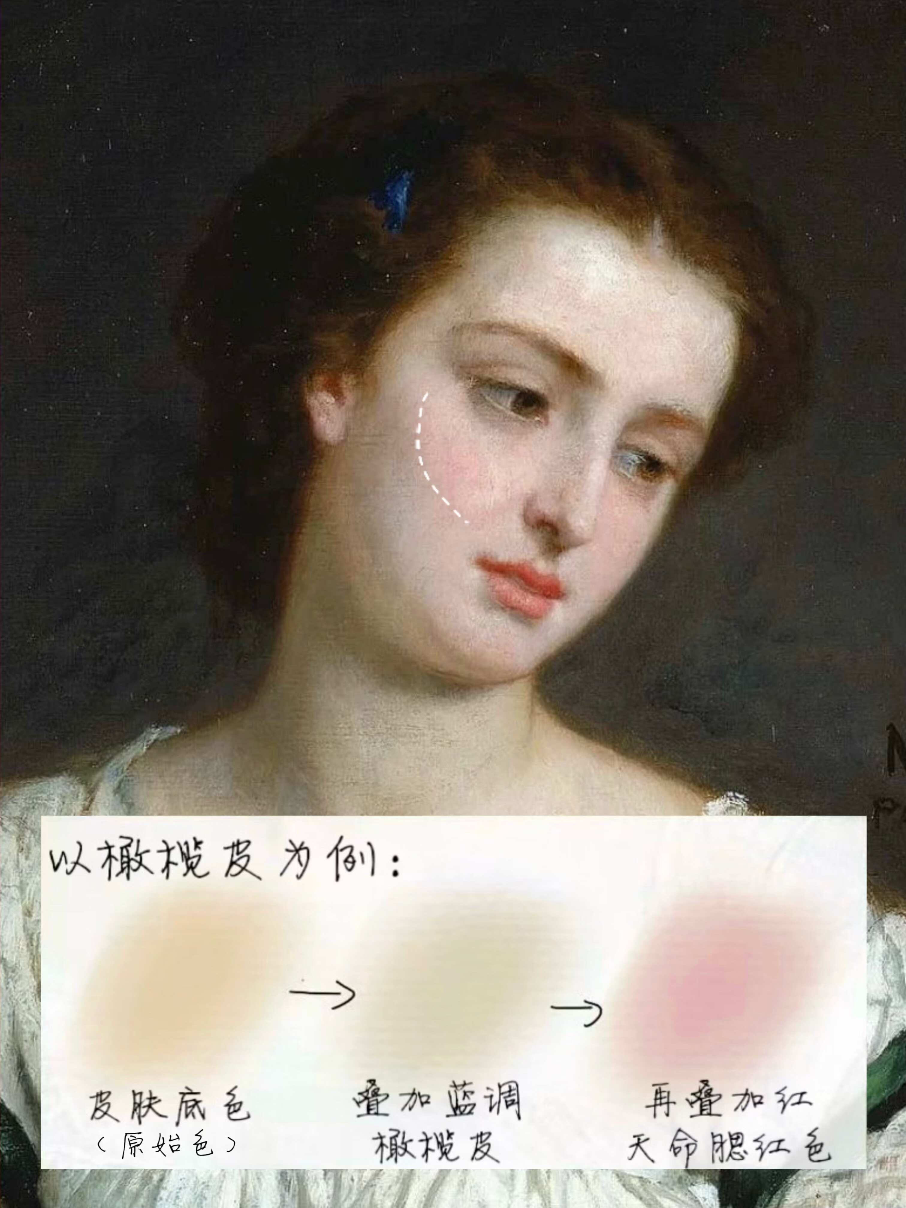 一个找到自己“天命腮红”的最佳捷径：夏一秒上妆 超会买指南