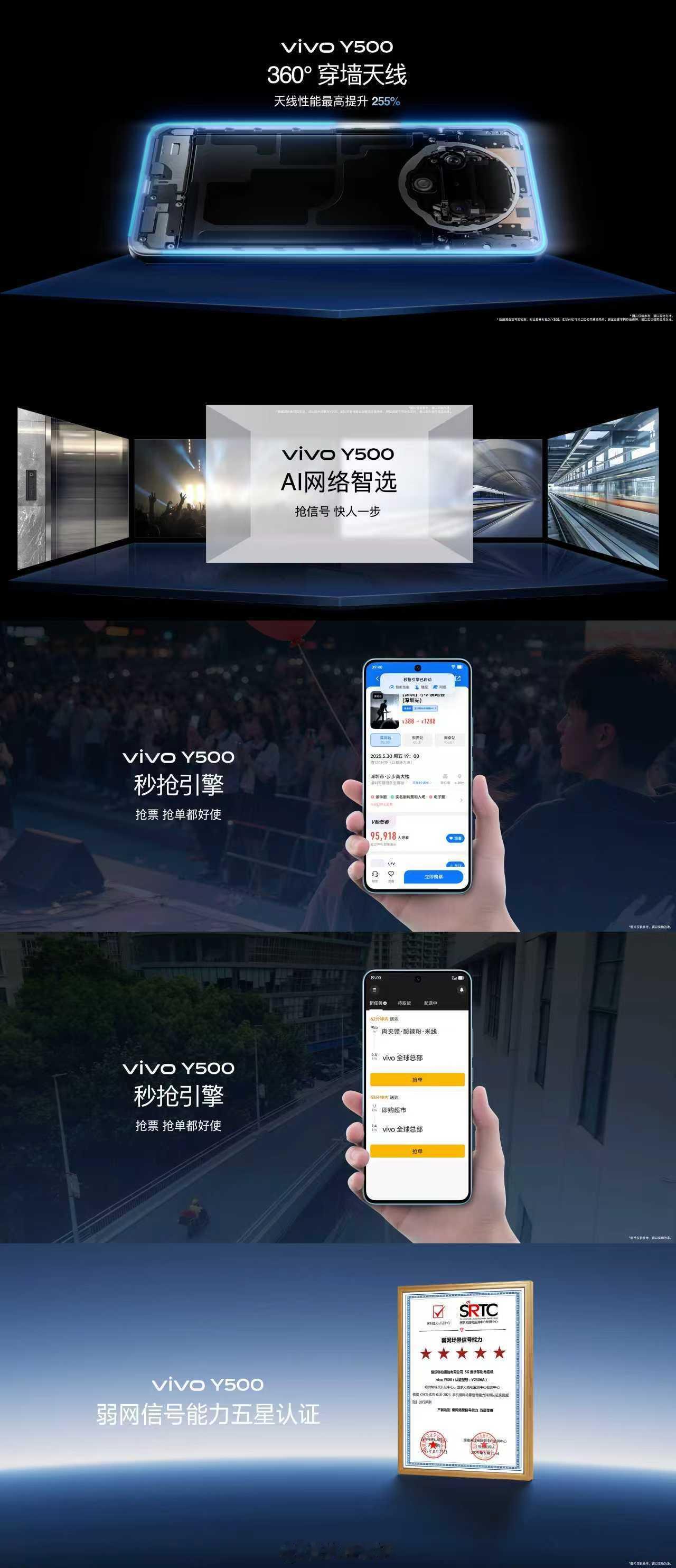 vivo Y500国民神机 档位领先，越级体验：信号强度提升｜360°穿墙天线，